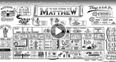 Skaitant Bibliją – Evangelija pagal Matą 2 dalis